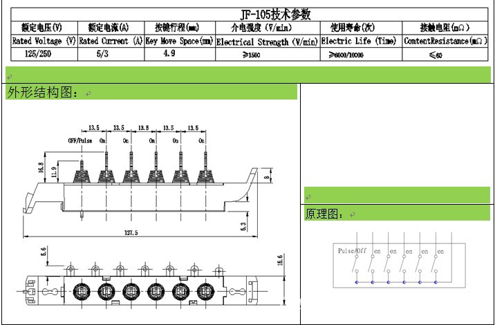 剖析攪拌機琴鍵開關(guān)市場 以寧波靖峰機械配件廠為例的產(chǎn)業(yè)鏈觀察